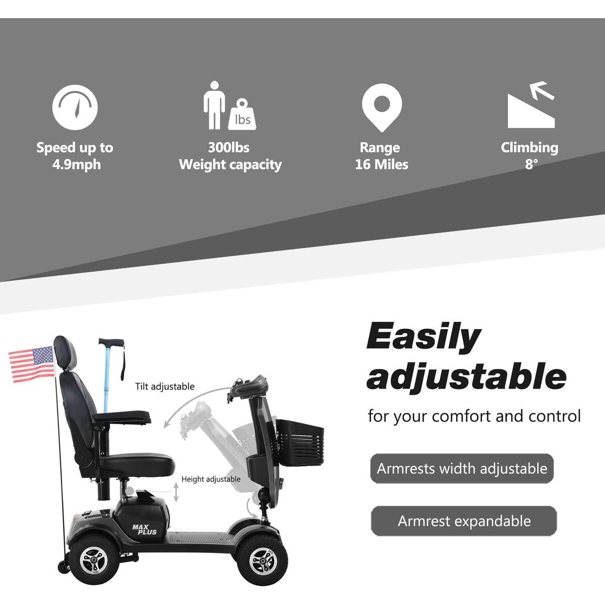 MAX PLUS GREY 4 Wheels Outdoor Compact Mobility Scooter with 2pcsx20AH Lead acid Battery, 16Miles, USB Charger Port & Cup Holders, 300W Motor