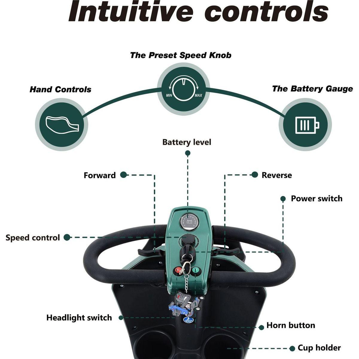 MAX PLUS EMERALD Wheels Outdoor Compact Mobility Scooter with 2pcsx20AH Lead acid Battery, 16 Miles, Cup Holders & USB charger Port