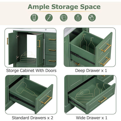 [Cabinet Only] 36" Green Traditional Bathroom Vanity(Sink not included)