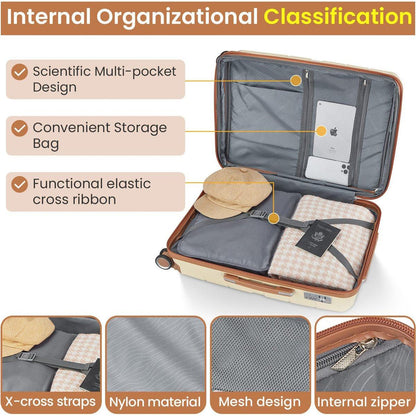 Luggage Sets 4 Piece(14/20/24/28) PP Lightweight & Durable Expandable suitcase