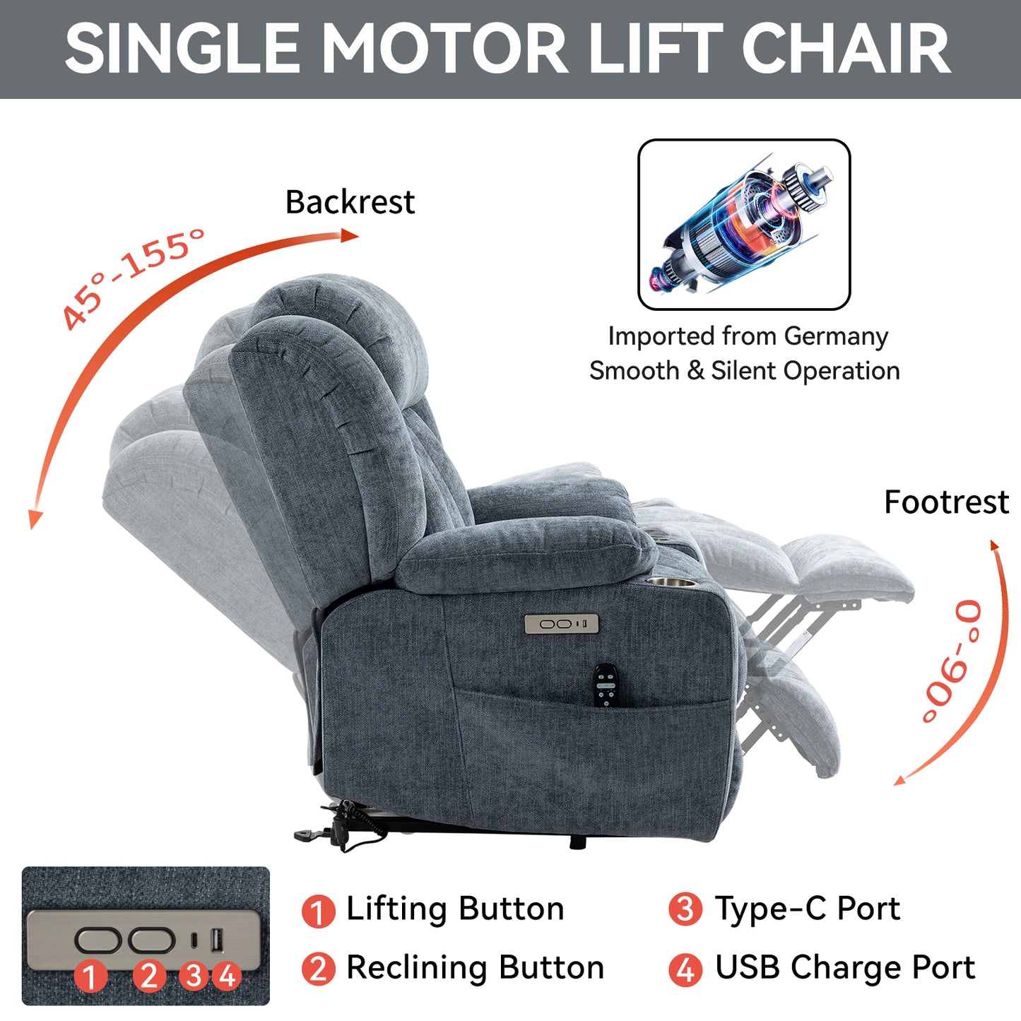 Up to 350 LBS Chenille Power Lift Recliner Chair, Heavy Duty Motion Mechanism with 8-Point Vibration Massage and Lumbar Heating, USB and Type-C Ports, Stainless Steel Cup Holders, Blue