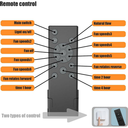 Low Profile Caged Ceiling Fan with Lights Remote Control, Embedded modern industrial ceiling fan