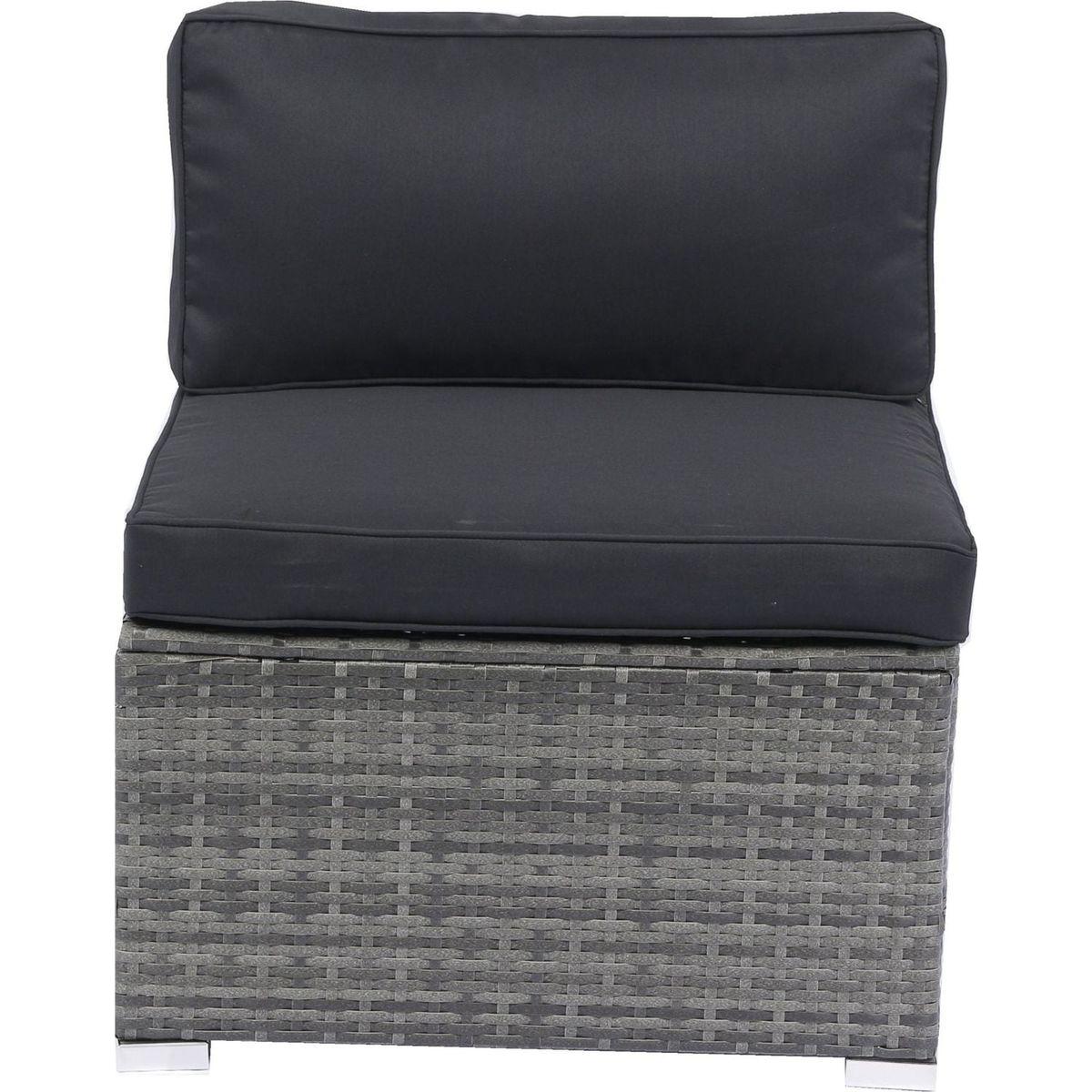 7-Piece Patio Furniture Set w/Retractable Canopy Wicker Rattan Sectional Sofa Set Patio Furniture with Washable Cushions for Lawn, Garden, Backyard, Poolside Grey wicker + Black Cushion