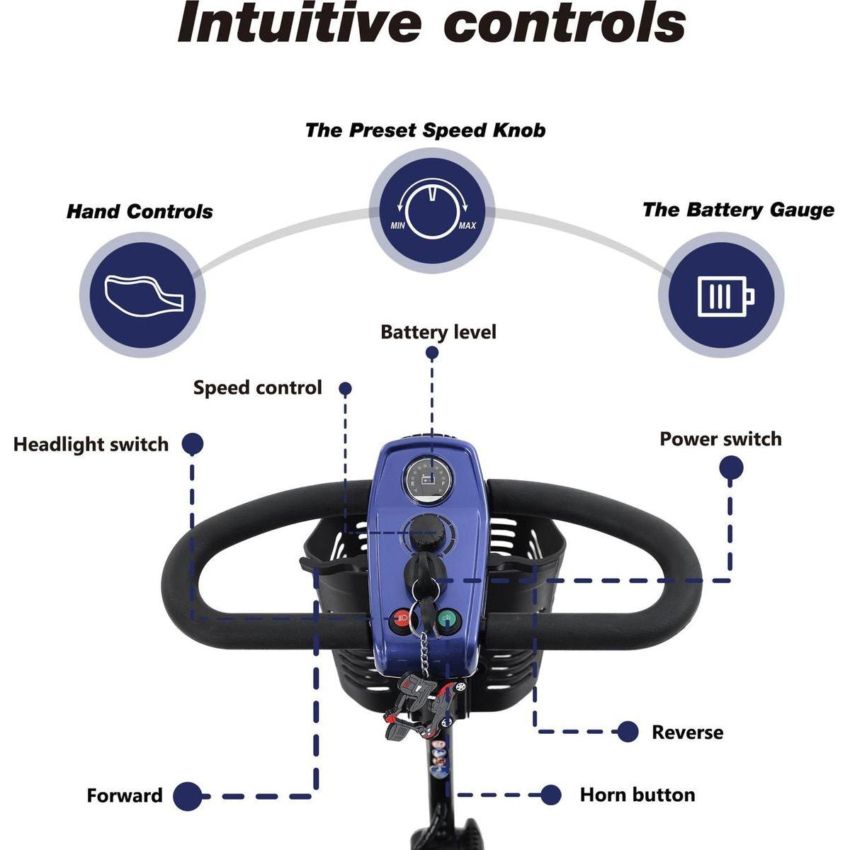 MAX SPORT BLUE 4 Wheels Outdoor Compact Mobility Scooter with 2 in 1 Cup & Phone Holder