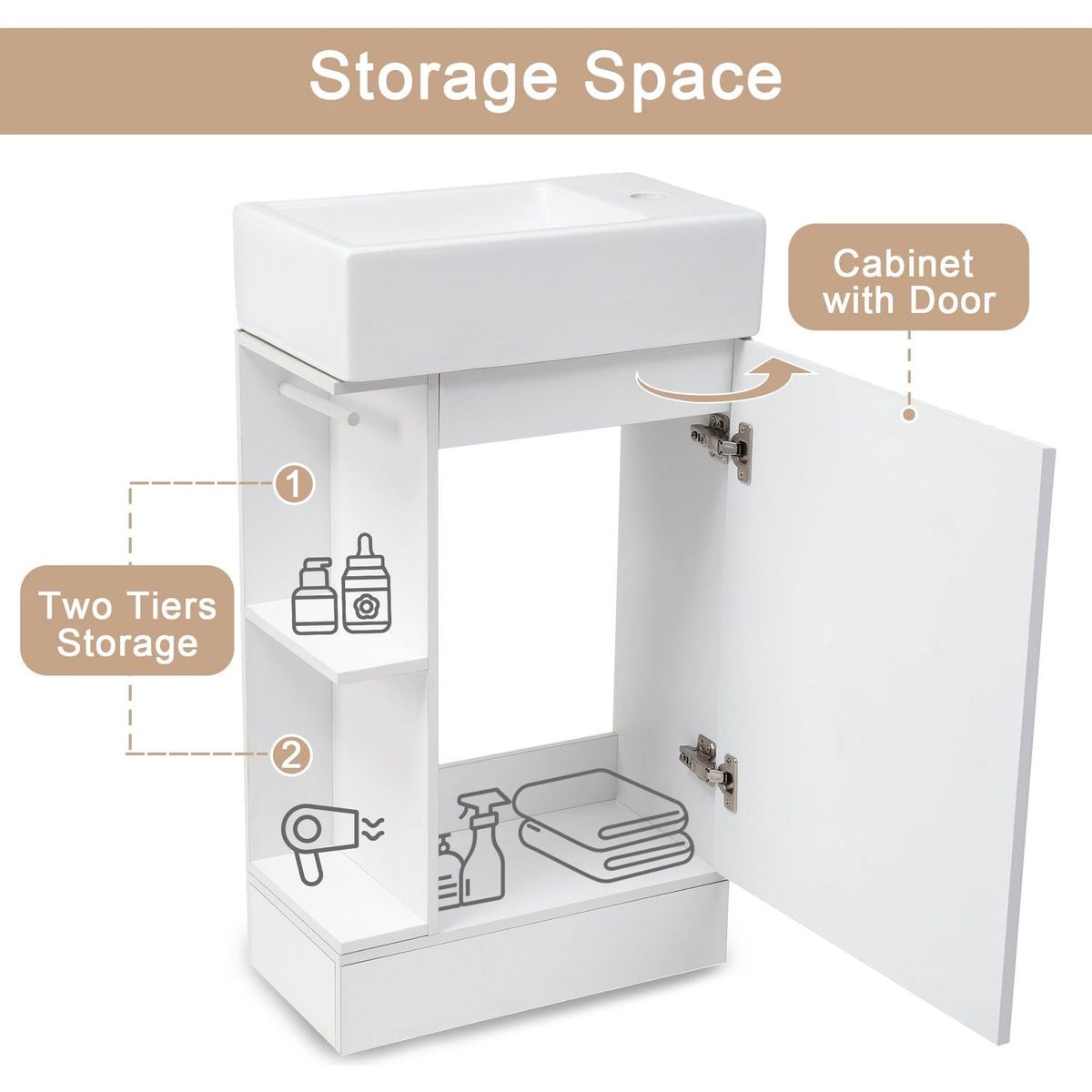 18.6" Bathroom Vanity with Sink, Bathroom Vanity Cabinet with Two-tier Shelf, Left or Right Orientation, White