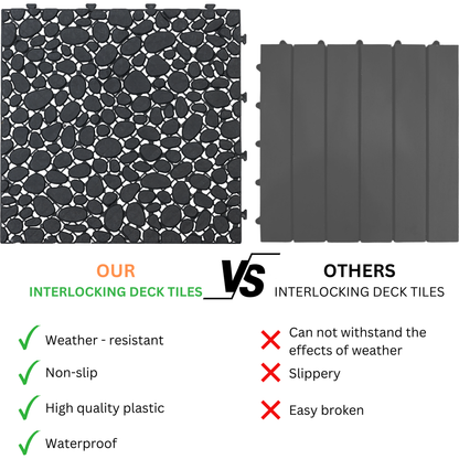 12 x 12 Inch Black Interlocking Deck Tiles Plastic Waterproof Outdoor All Weather Anti-slip Bathroom Shower Balcony Porch Strong Weight Capacity Upto 440 LBS, Pebble Stone Pattern Pack of 12