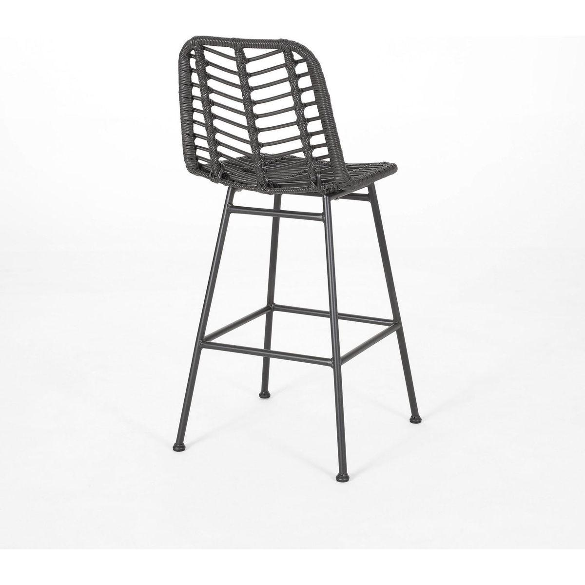 Sawtelle Outdoor Wicker Barstools (Set of 2)