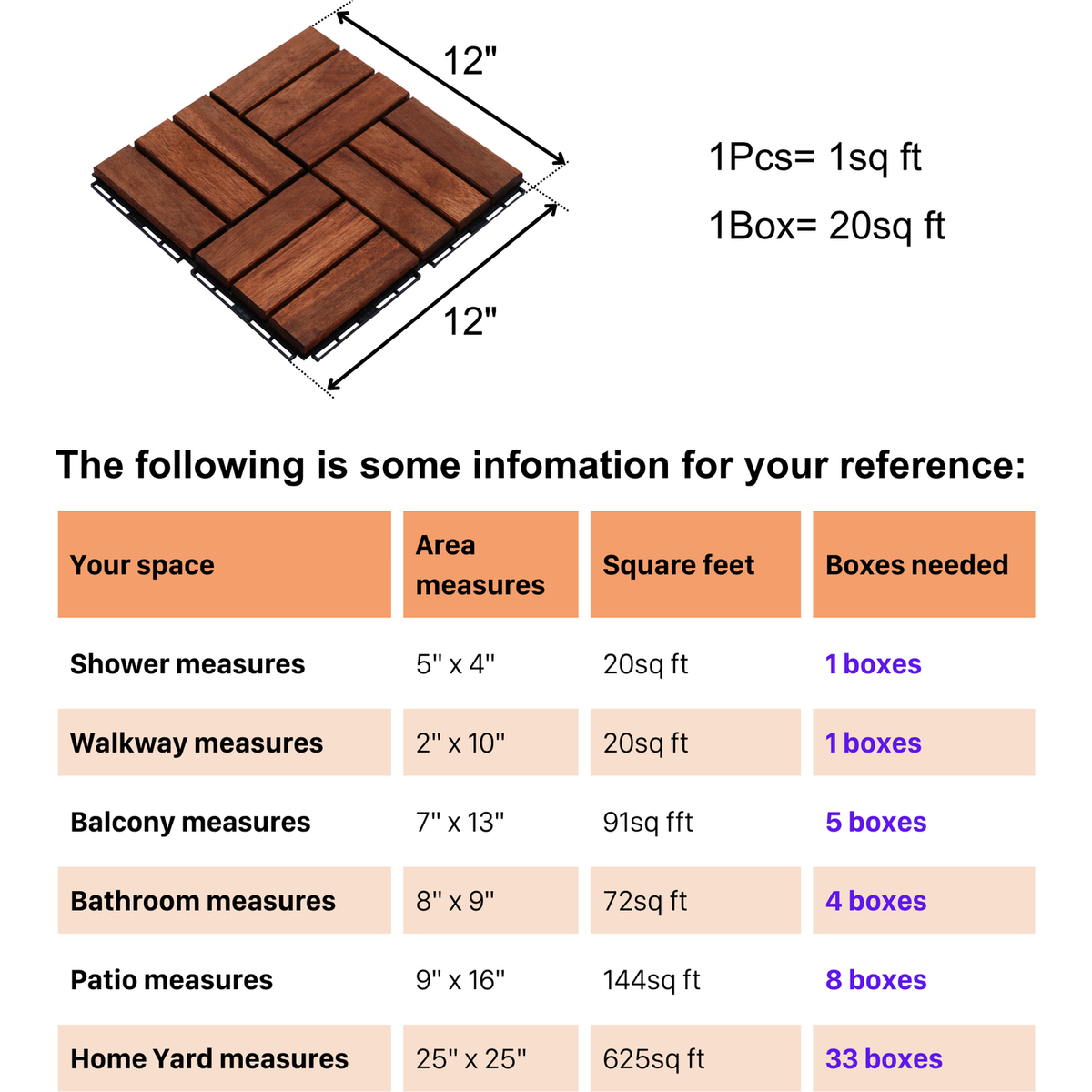 20 PCS Interlocking Deck Tiles Checker Pattern, 12" x 12" Square Acacia Hardwood Outdoor Flooring for Patio, Bancony, Pool Side,...