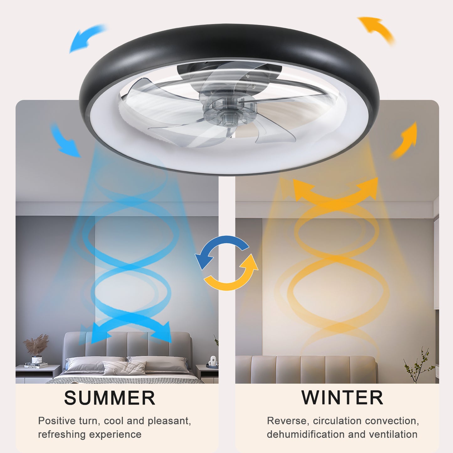 Ceiling Fan with Lights Dimmable LED