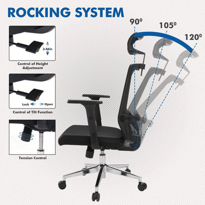 Ergonomic Office Chair with Adjustable Headrest, Lumbar Support, Mesh Desk Chair, Swivel Executive Task Chair, Computer Chair