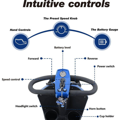 MAX PLUS BLUE 4 Wheels Outdoor Compact Mobility Scooter with 2pcsx20AH Lead acid Battery,Max Driving Range 16 Miles with Cup holders & USB charger port