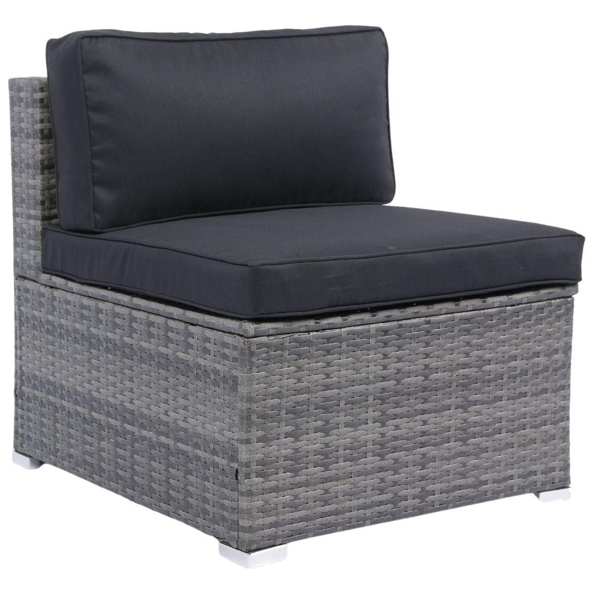 7-Piece Patio Furniture Set w/Retractable Canopy Wicker Rattan Sectional Sofa Set Patio Furniture with Washable Cushions for Lawn, Garden, Backyard, Poolside Grey wicker + Black Cushion