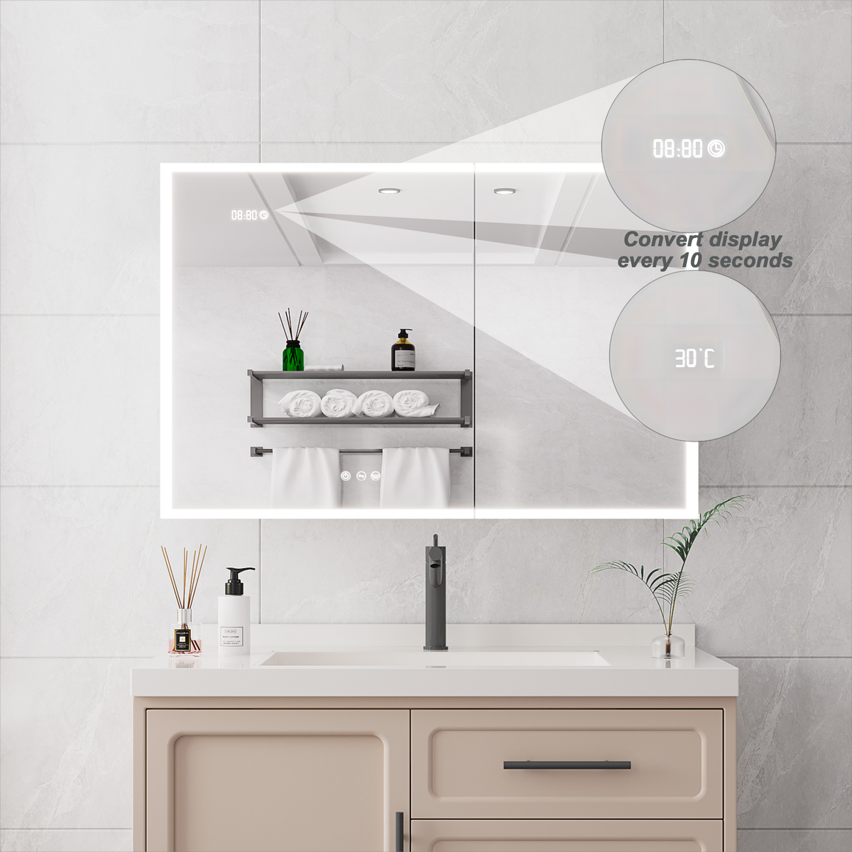 Bathroom Medicine Cabinet with Lights, 36x24 Inch LED Medicine Cabinet with Mirror, Double Door Lighted Medicine Cabinet with Defogger, Dimmer, Clock & Temp Display, 2 Outlets & USB Ports