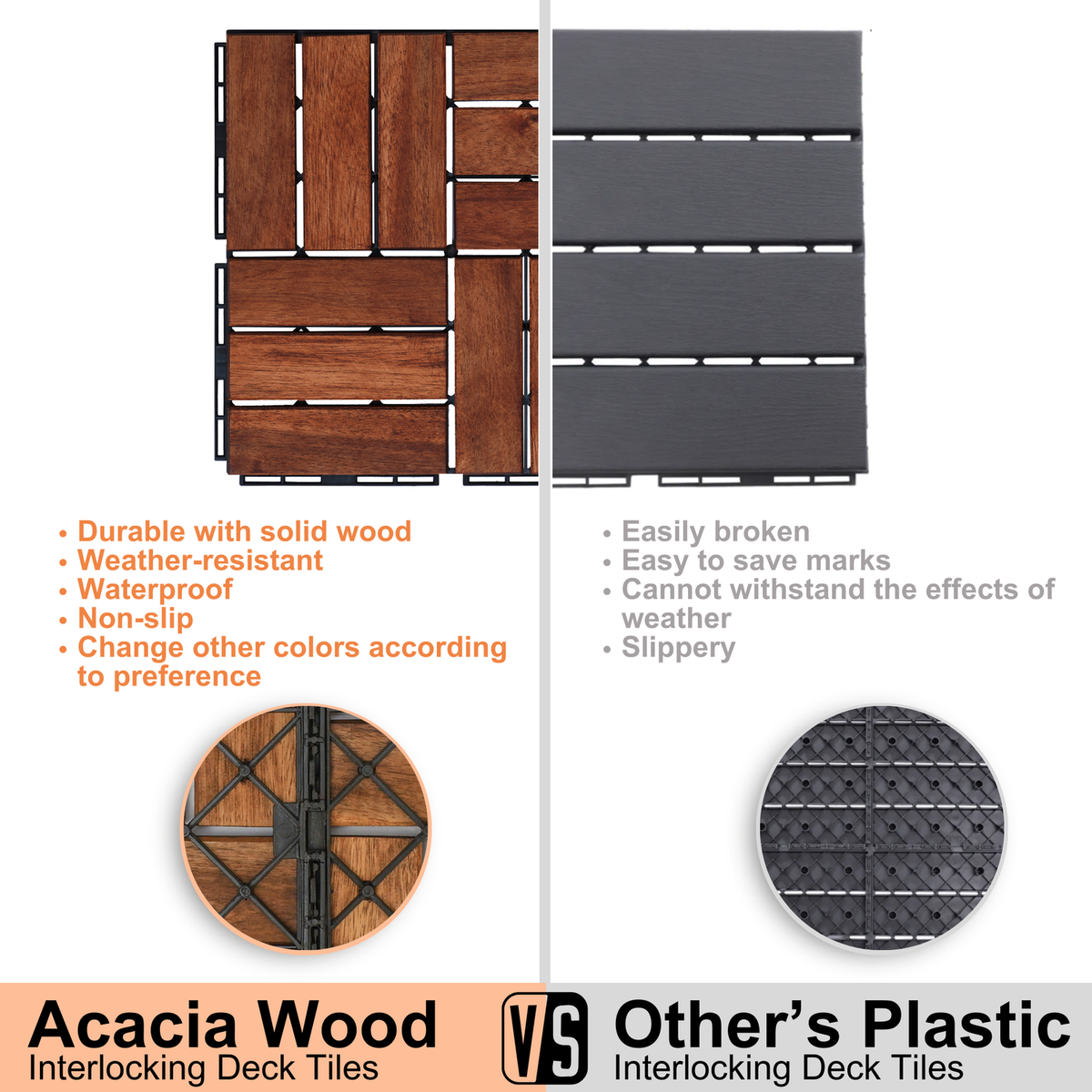 Acacia Wood Interlocking Deck Tiles Checker Pattern, 20 PCS 12" x 12" Square Acacia Hardwood Outdoor Flooring for Patio, Bancony, Pool Side,...