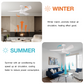 Smart Ceiling Fan