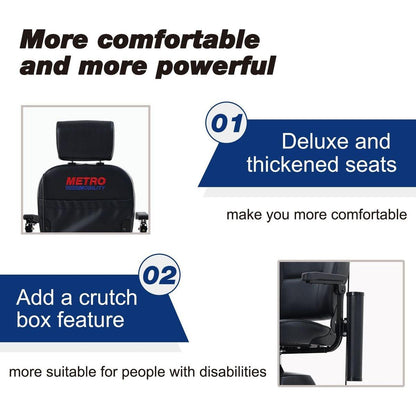 MAX PLUS BLUE 4 Wheels Outdoor Compact Mobility Scooter with 2pcsx20AH Lead acid Battery,Max Driving Range 16 Miles with Cup holders & USB charger port