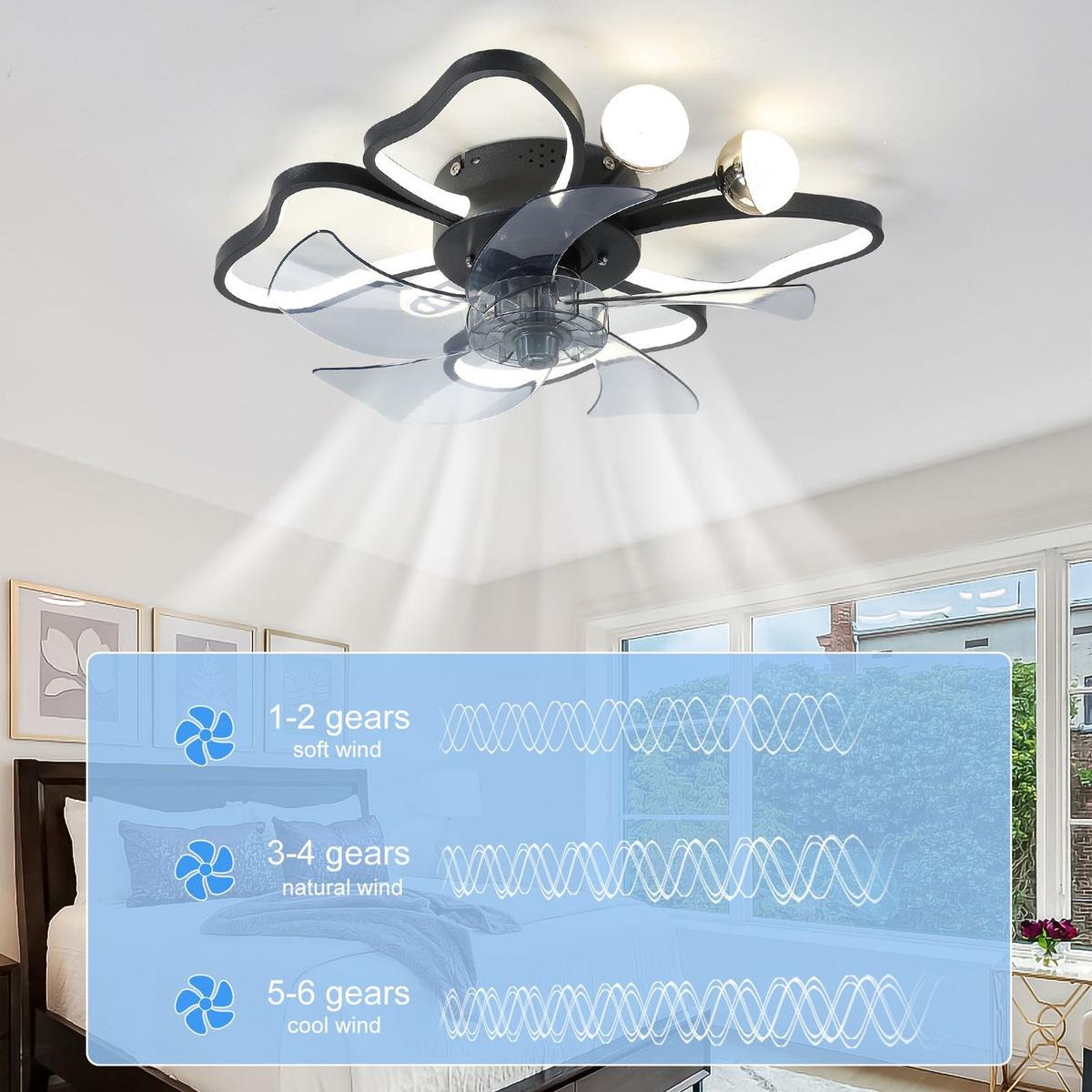 19.7 Inch Light Ceiling Fan with Lights Remote Control with Modern Butterfly Design Styling, Black, Fan for Bedroom, Living Room, Timing Function, Noiseless, Children's Favorite