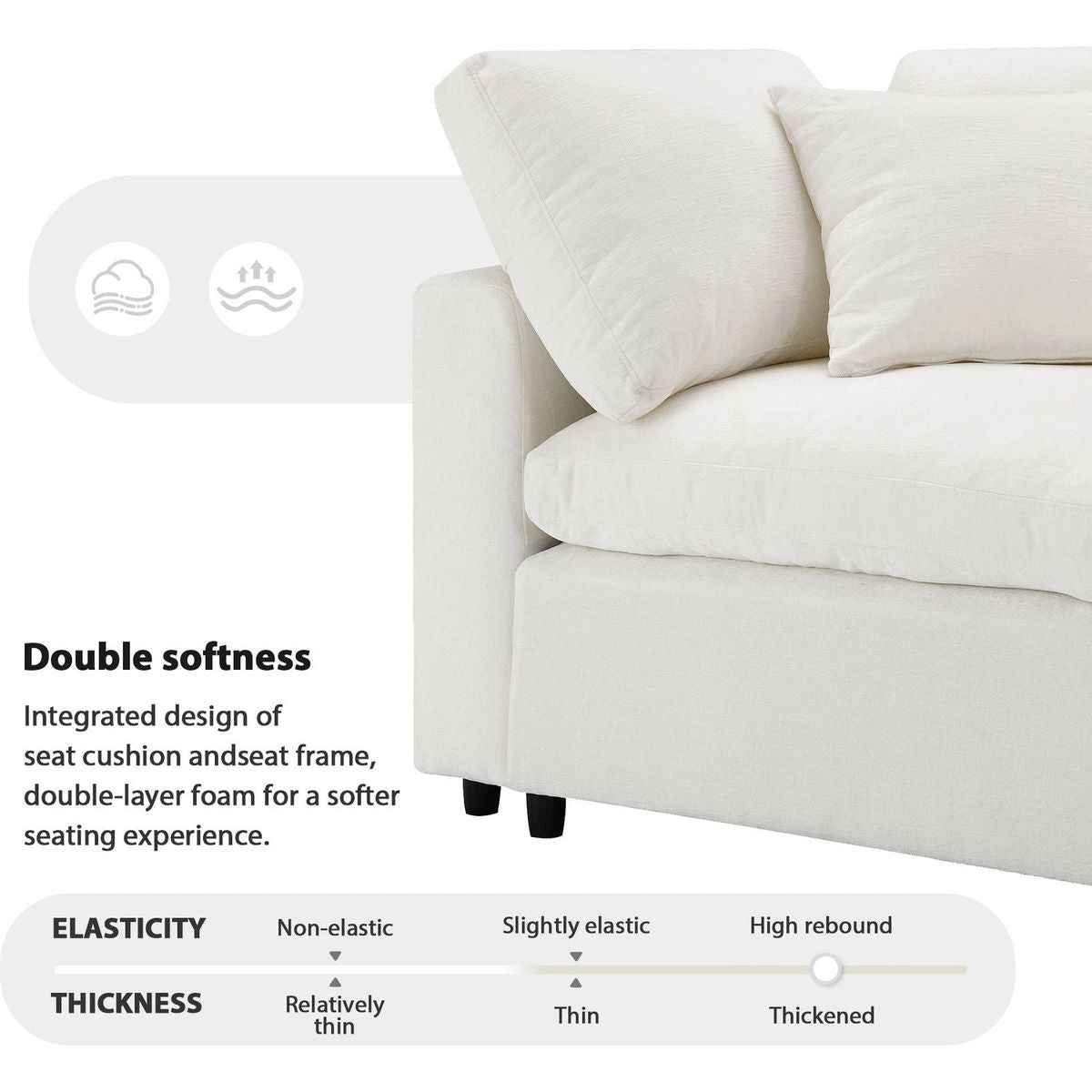 130x65" Modern Modular Cloud Sofa Bed, 6 Seat Chenille Sectional Couch Set with Ottoman,Free Combination,Convertible U Shaped Sleeper Sofa for Living Room, Apartment, 3 Colors