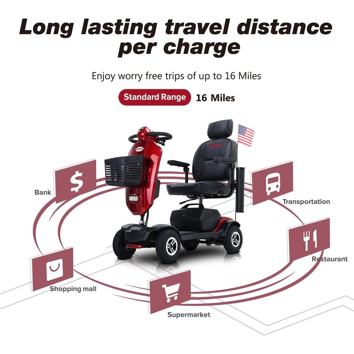 MAX PLUS RED 4 Wheels Outdoor Compact Mobility Scooter with 2pcsx20AH Lead acid Battery, 16 Miles, Cuo Holders & USB charger Port