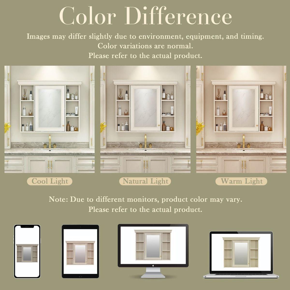 35" x 28" Blue Wall Mounted Bathroom Storage Cabinet with Mirror Door, Modern Bathroom Wall Cabinet with Mirror, Medicine Cabinet with 6 Open Shelves