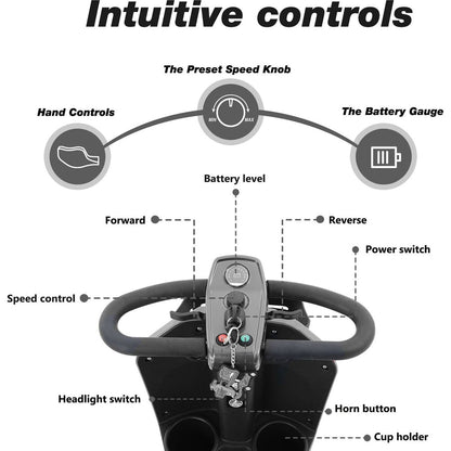 MAX PLUS GREY 4 Wheels Outdoor Compact Mobility Scooter with 2pcsx20AH Lead acid Battery, 16Miles, USB Charger Port & Cup Holders, 300W Motor