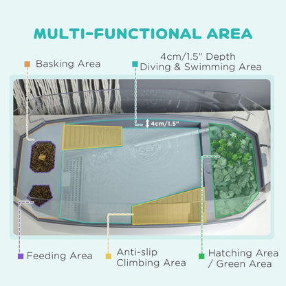 Turtle Tank Kit, Turtle Aquarium with Basking Platform, Water Pump, Filter Layer Design, Full View Visually Reptile Habitat, Easy to Clean and Change Water, Multi Functional Area