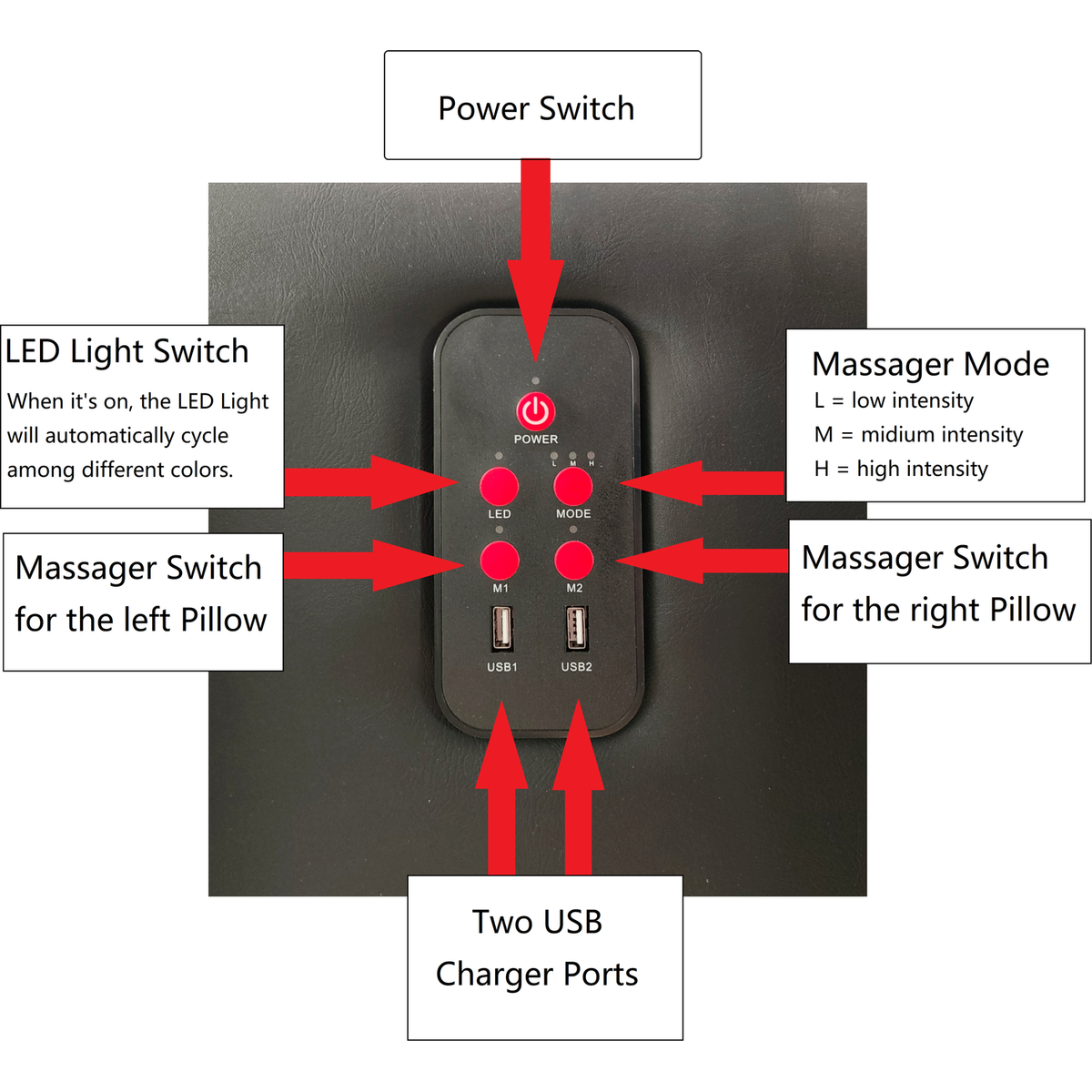 Faux Leather Upholstered Platform Bed Frame with led lighting, Bluetooth connection to play music control, Backrest vibration massage, Curve Design, Wood Slat Support, Exhibited Speakers,Queen