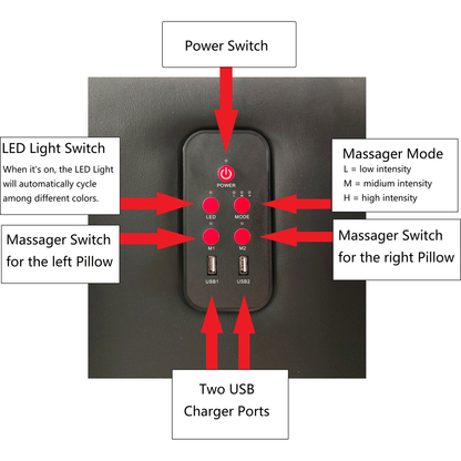 Faux Leather Upholstered Platform Bed Frame with led lighting, Bluetooth connection to play music control, Backrest vibration massage, Curve Design, Wood Slat Support, Exhibited Speakers,Queen