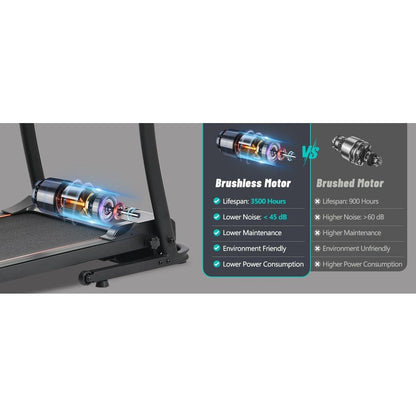 NEW Home Folding Treadmill with Pulse Sensor, 2.5 HP Quiet Brushless Motor, 7.5 MPH, 300LBS Weight Capacity Walking Jogging Machine with 3 Level Incline 12 Preset Programs for Home Gym