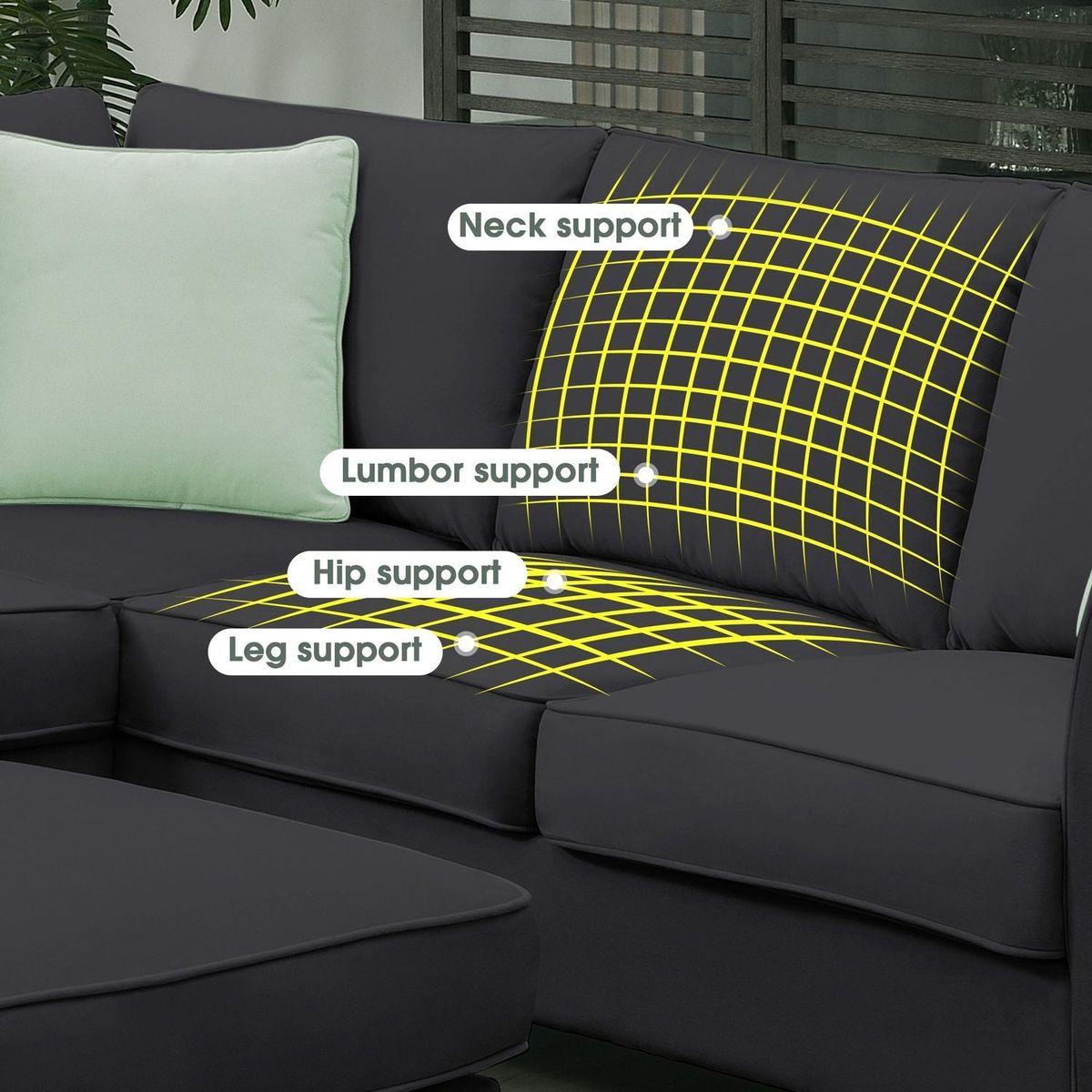 112x87" Sectional Sofa Couches Living Room Sets, 7 Seats Modular Sectional Sofa with Ottoman, L Shape Fabric Sofa Corner Couch Set with 3 Pillows, Black(New of GS008210AAB)