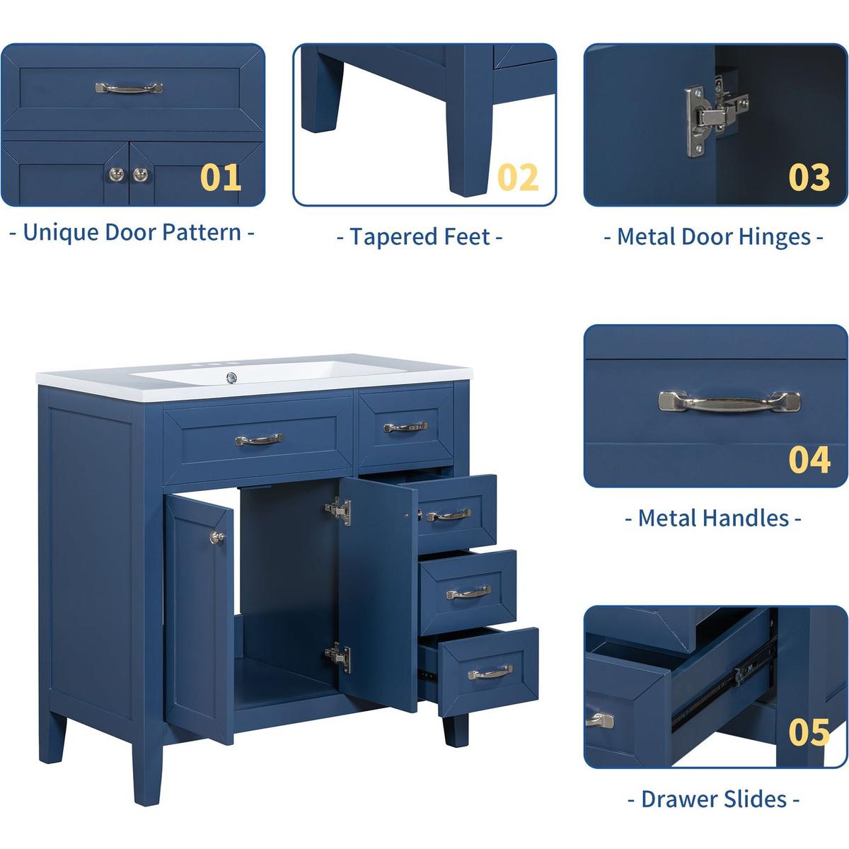 36" Bathroom Vanity without Sink, Cabinet Base Only, Bathroom Cabinet with Drawers, Solid Frame and MDF Board, Blue