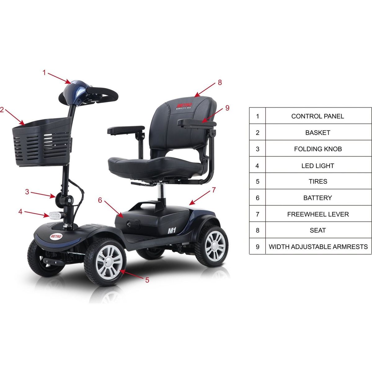 Four wheels Compact Travel Mobility Scooter with 300W Motor for Adult-300lbs, BLUE