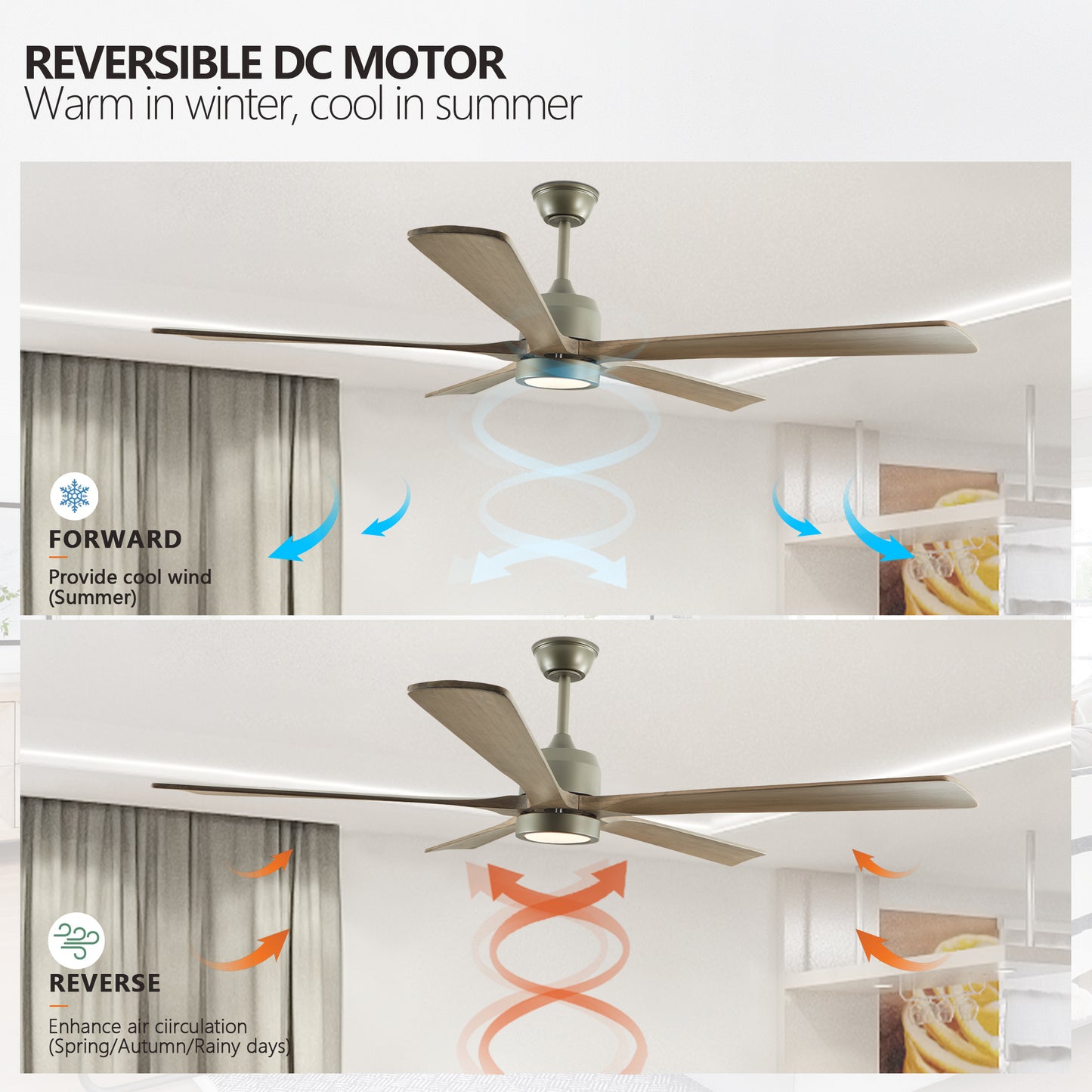 60" Modern Wood Ceiling Fan with Light and Remote Control,6-Speed Noiseless Reversible DC Motor, Ceiling Fan for Kitchen Dining Living Room