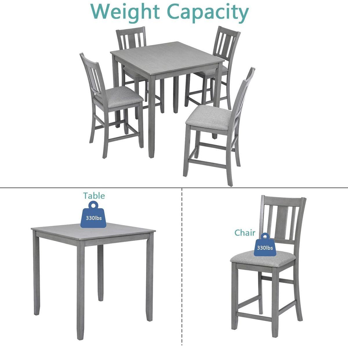 5 Piece Dining Table Set, Wooden Dining Square Table Set for 4, Counter Height Kitchen Table Set with Square Table and 4 Upholstered Chairs for Small Space, Gray - Streamdale Furniture