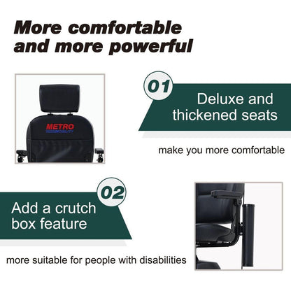 MAX PLUS EMERALD Wheels Outdoor Compact Mobility Scooter with 2pcsx20AH Lead acid Battery, 16 Miles, Cup Holders & USB charger Port