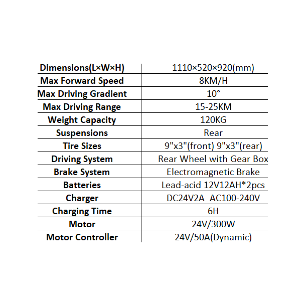 Four wheels Compact Travel Mobility Scooter with 300W Motor for Adult-300lbs, BLUE