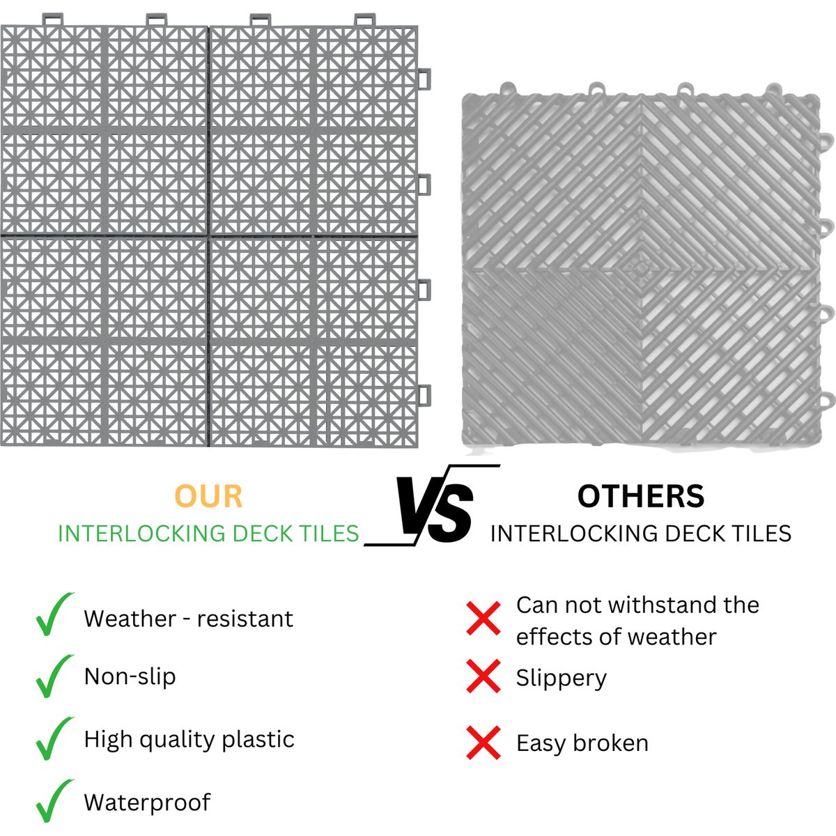 12 x 12 Inch Gray Interlocking Deck Tiles Plastic Waterproof Outdoor All Weather Anti-slip Bathroom Shower Balcony Porch Strong Weight Capacity Upto 6613 LBS, Rosette Pattern Pack of 12