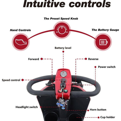 MAX PLUS RED 4 Wheels Outdoor Compact Mobility Scooter with 2pcsx20AH Lead acid Battery, 16 Miles, Cuo Holders & USB charger Port