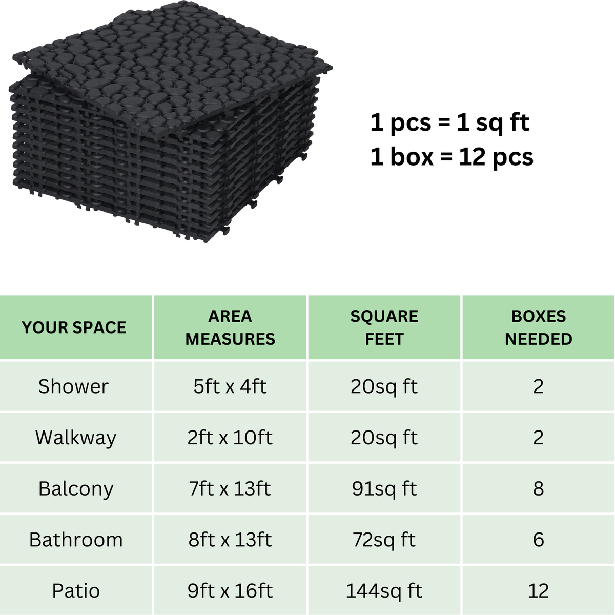 12 x 12 Inch Black Interlocking Deck Tiles Plastic Waterproof Outdoor All Weather Anti-slip Bathroom Shower Balcony Porch Strong Weight Capacity Upto 440 LBS, Pebble Stone Pattern Pack of 12