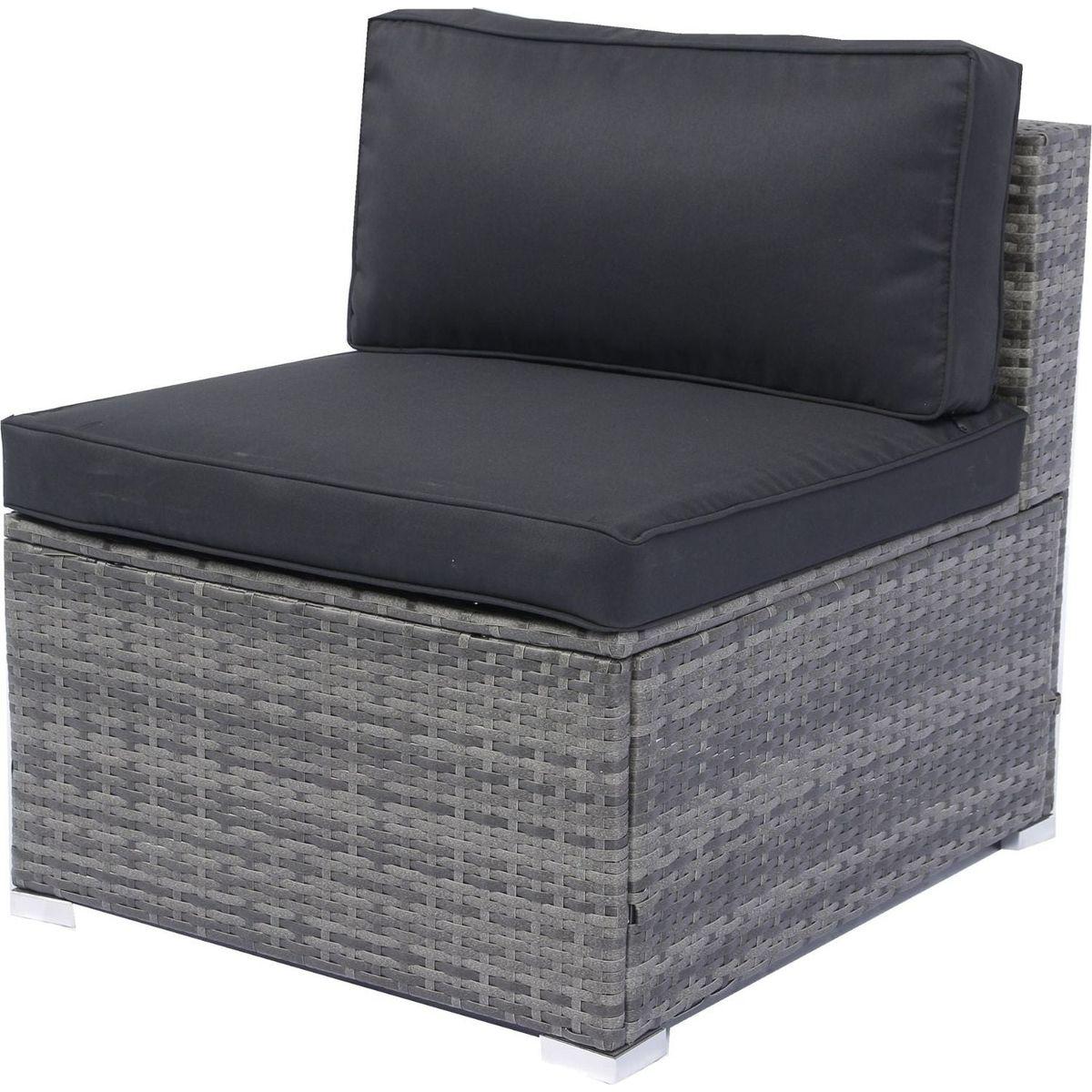 7-Piece Patio Furniture Set w/Retractable Canopy Wicker Rattan Sectional Sofa Set Patio Furniture with Washable Cushions for Lawn, Garden, Backyard, Poolside Grey wicker + Black Cushion