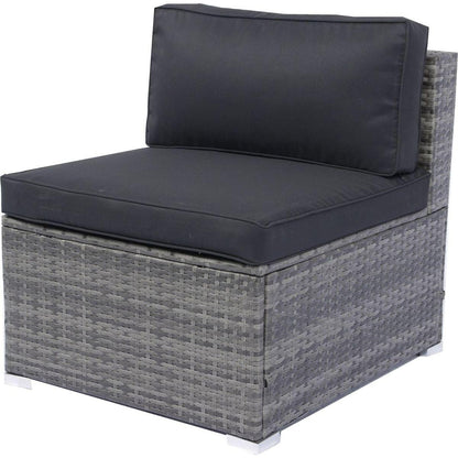 7-Piece Patio Furniture Set w/Retractable Canopy Wicker Rattan Sectional Sofa Set Patio Furniture with Washable Cushions for Lawn, Garden, Backyard, Poolside Grey wicker + Black Cushion