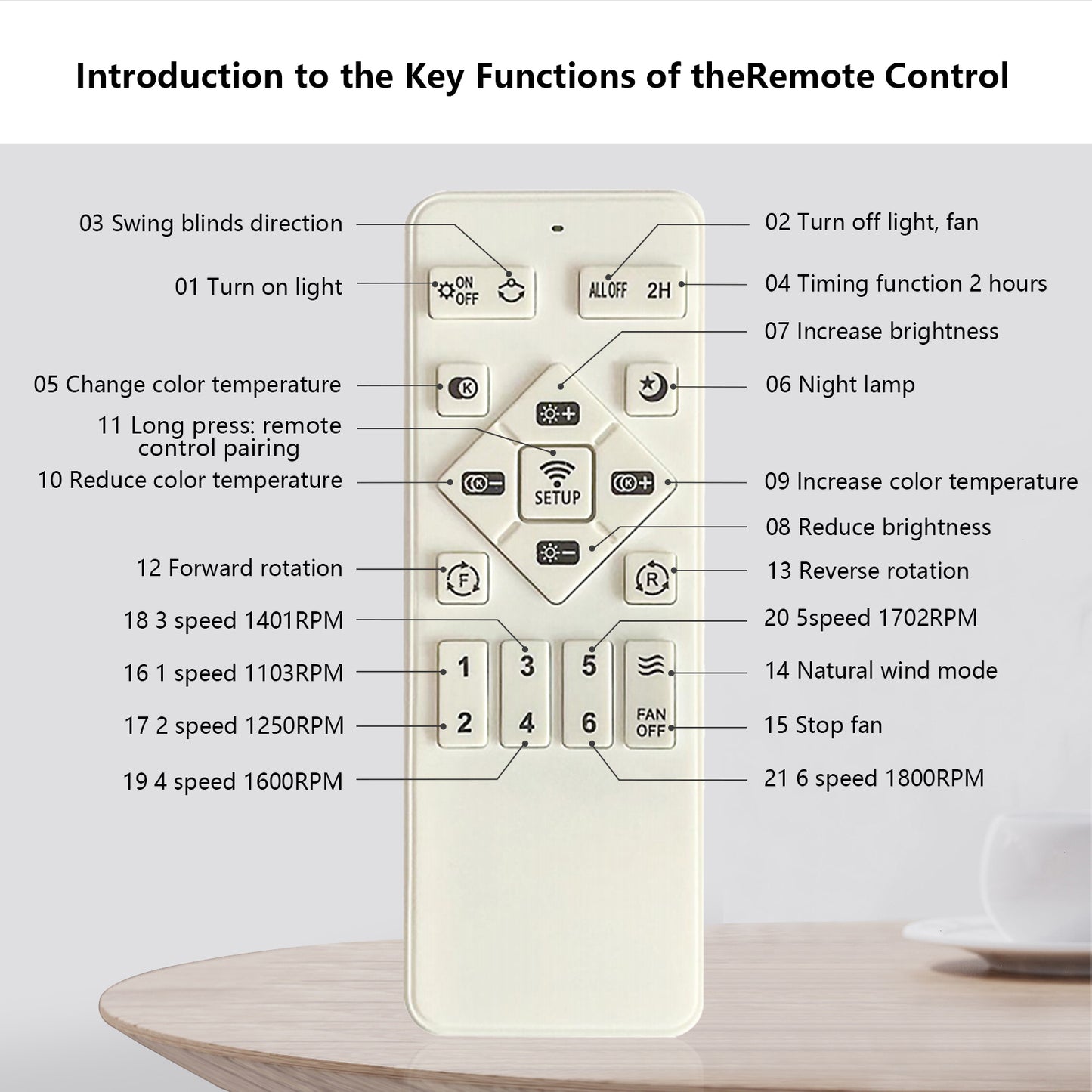 Bladeless Fan Lamp With Lights Dimmable LED