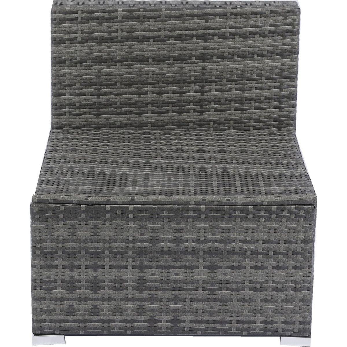 7-Piece Patio Furniture Set w/Retractable Canopy Wicker Rattan Sectional Sofa Set Patio Furniture with Washable Cushions for Lawn, Garden, Backyard, Poolside Grey wicker + Black Cushion