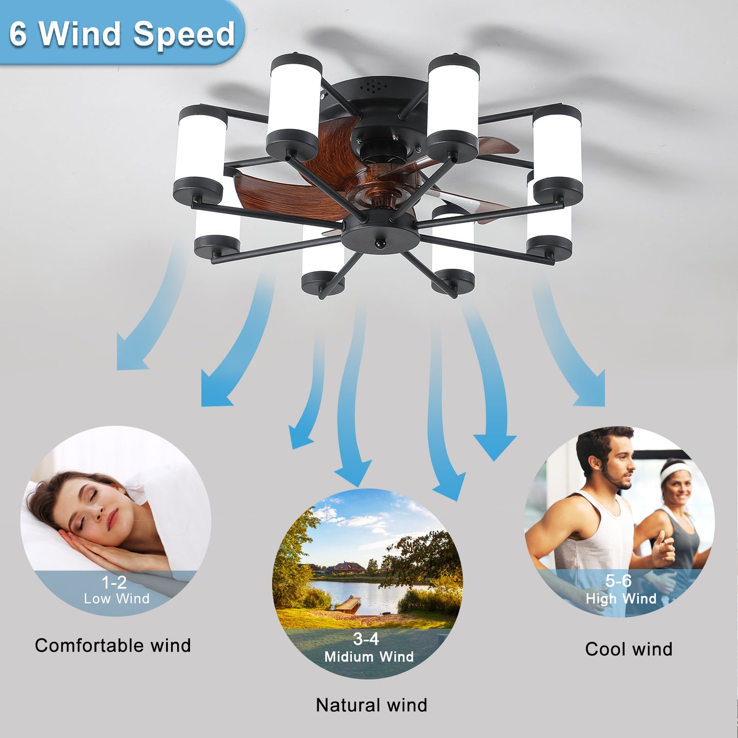 21.7 inch Ceiling Fan Light - Windmill-shaped Flush Mount Ceiling Fan with Light with Remote Control and Timer,Black