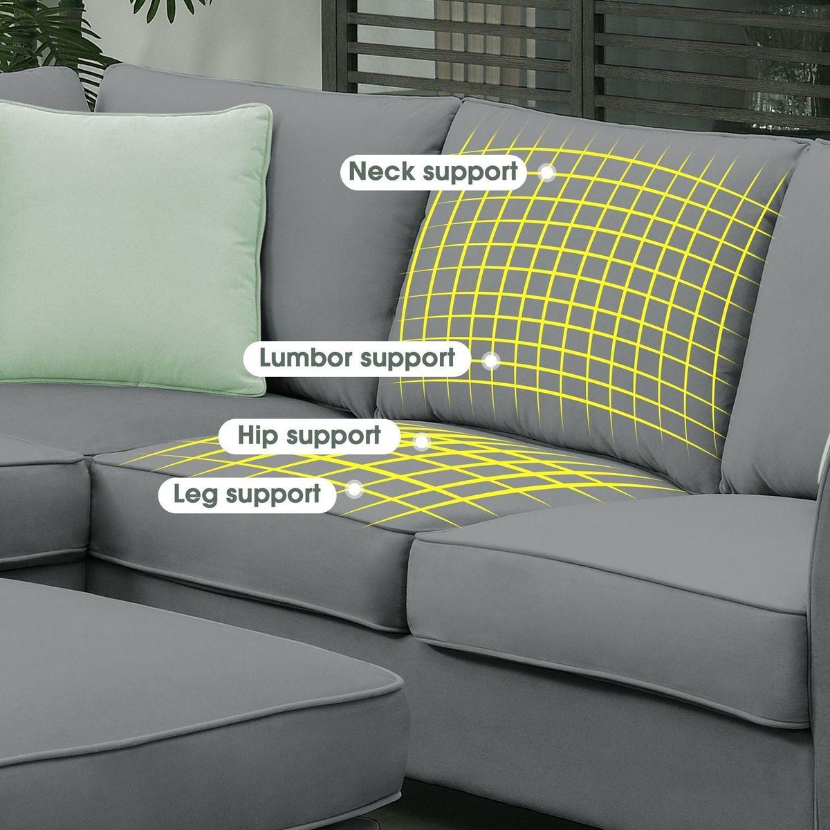 112x87" Sectional Sofa Couches Living Room Sets, 7 Seats Modular Sectional Sofa with Ottoman, L Shape Fabric Sofa Corner Couch Set with 3 Pillows, Grey(New of GS008210AAG)