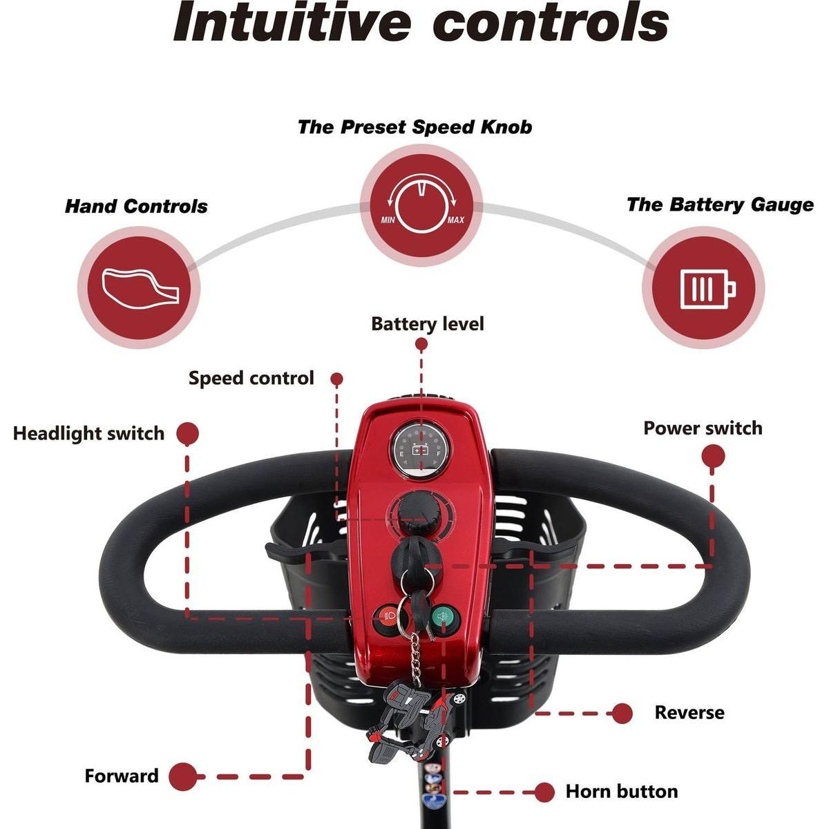 MAX SPORT RED 4 Wheels Outdoor Compact Mobility Scooter with 2pcsx12AH Lead acid Battery