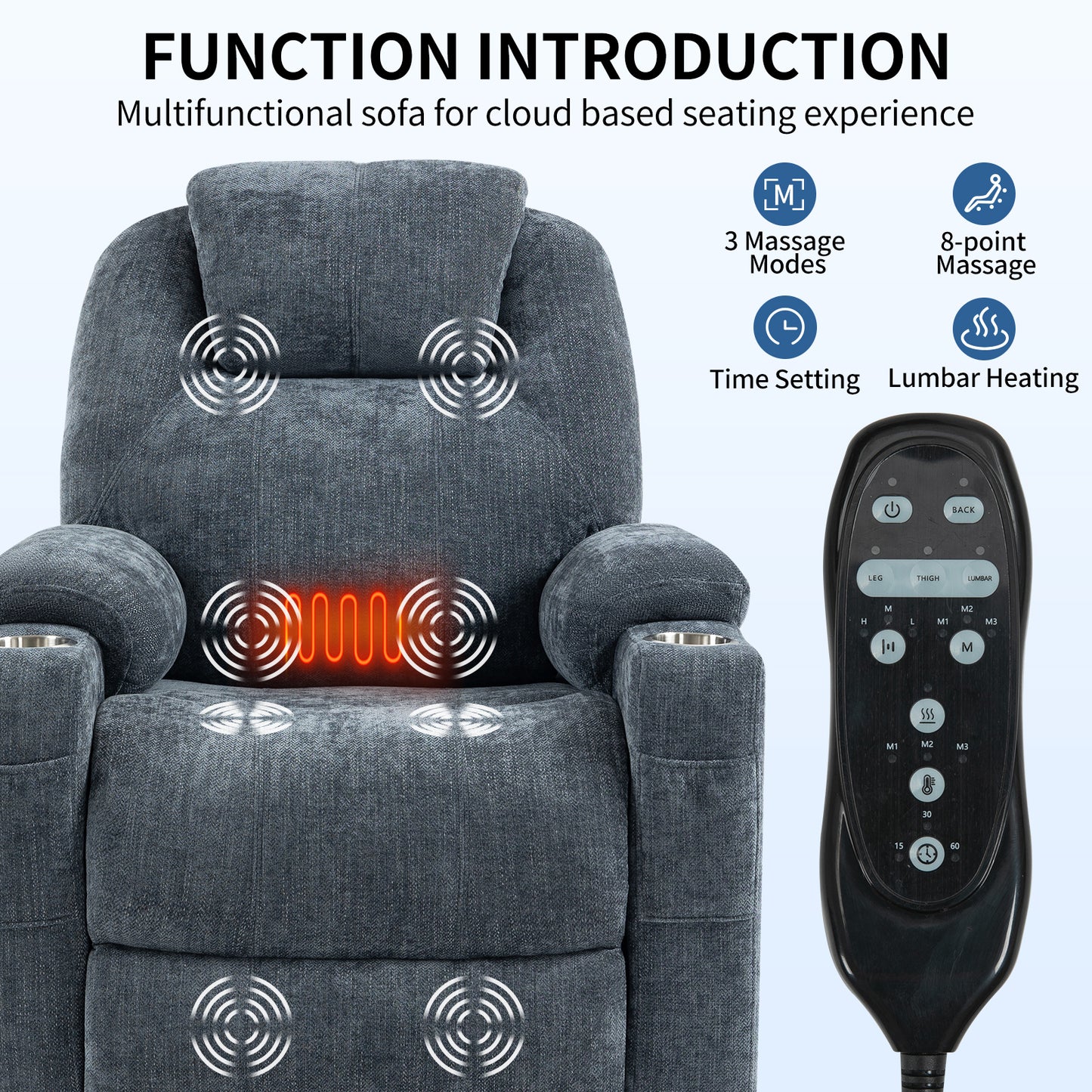 Okin motor Up to 350 LBS Chenille Power Lift Recliner Chair, Heavy Duty Motion Mechanism with 8-Point Vibration Massage and Lumbar Heating, USB and Type-C Ports, Stainless Steel Cup Holders, Blue