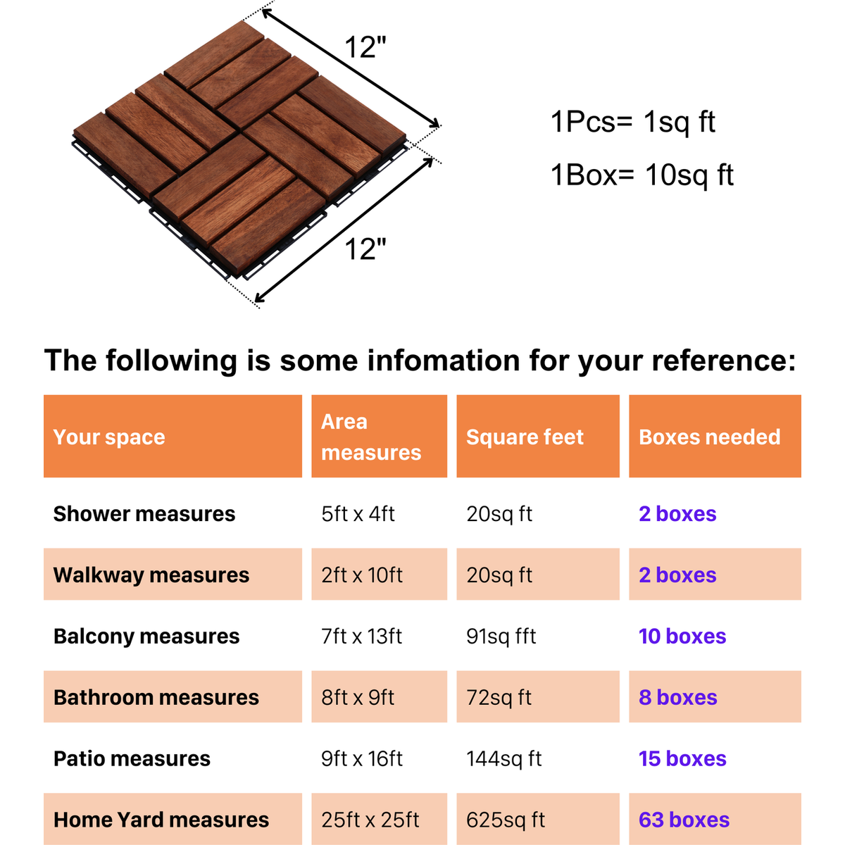 Acacia Wood Interlocking Deck Tiles Checker Pattern, 10PCS 12" x 12" Square Brown Acacia Hardwood Outdoor Flooring for Patio, Bancony, Pool Side,...