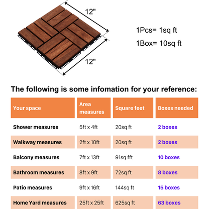 Acacia Wood Interlocking Deck Tiles Checker Pattern, 10PCS 12" x 12" Square Brown Acacia Hardwood Outdoor Flooring for Patio, Bancony, Pool Side,...