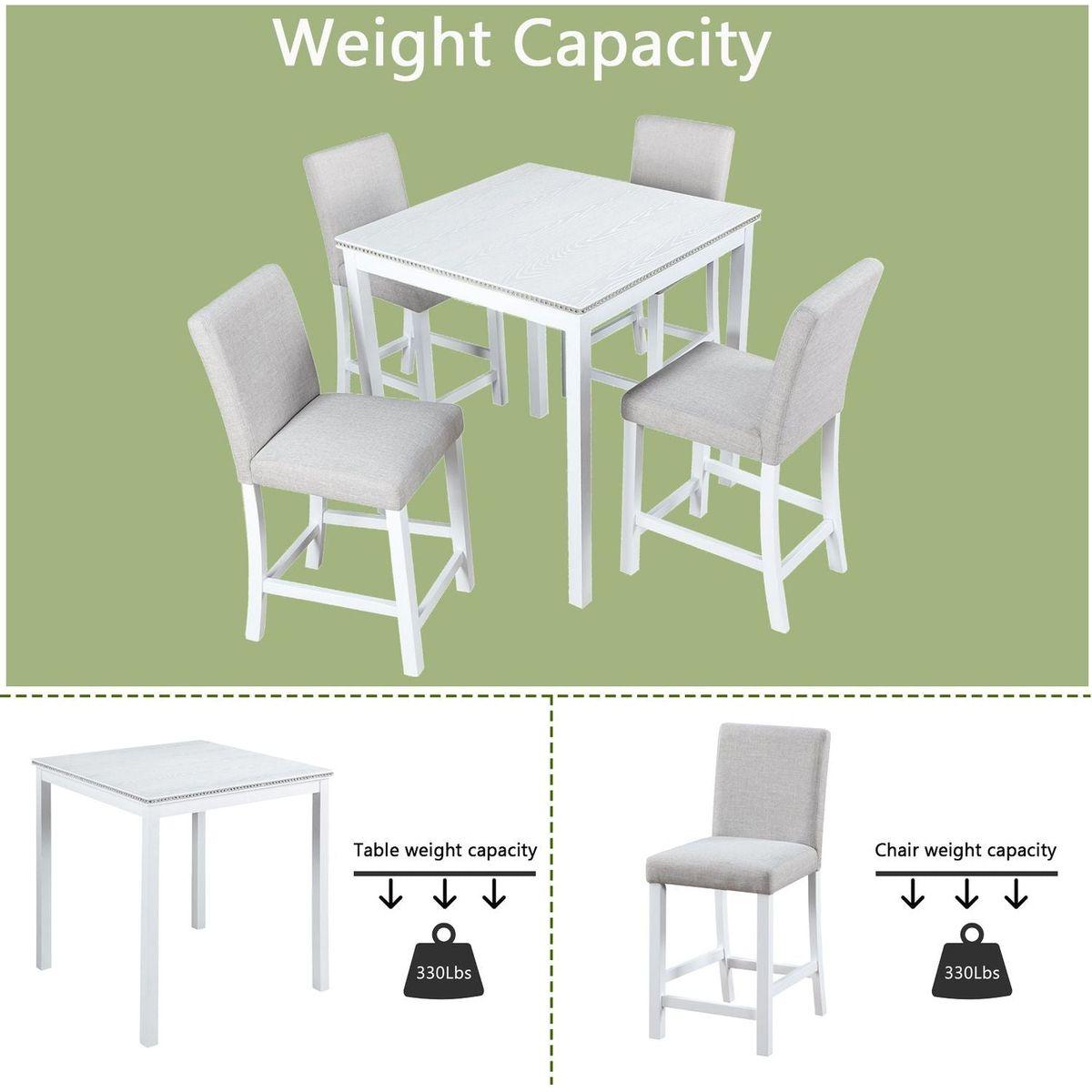 5 Piece Counter Height Table Set, Wooden Kitchen Table Set with Square Table and 4 Upholstered Chairs, Counter Height Dining Table with Crystal Decoration and Chair Set for Kitchen, Dining Room,White